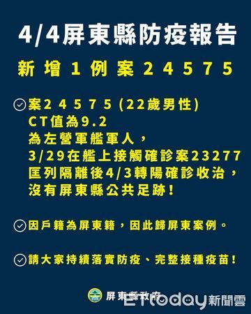 ▲屏東海軍確診             。（圖／記者陳崑福翻攝）