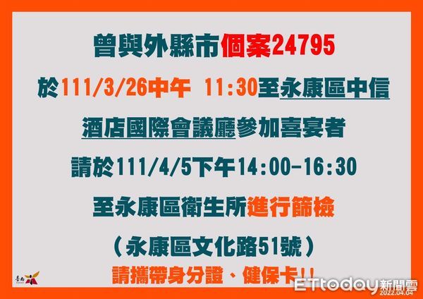 ▲台南市長黃偉哲與確診者足跡重疊列自我健康監測10天，衛生局並呼籲足跡重疊者進行篩檢。（圖／翻攝自黃偉哲臉書及林悅翻攝）