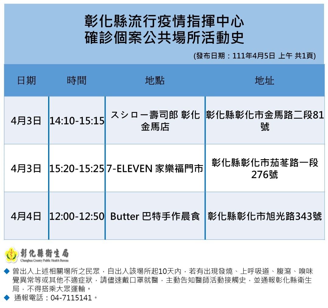 ▲▼0405彰化疫情。（圖／彰化縣政府提供）