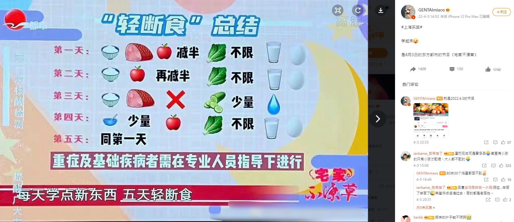 ▲▼上海電視台在封城期間教大家「輕斷食」，被網友砲轟。（圖／翻攝微博「GENTAImiaos」）