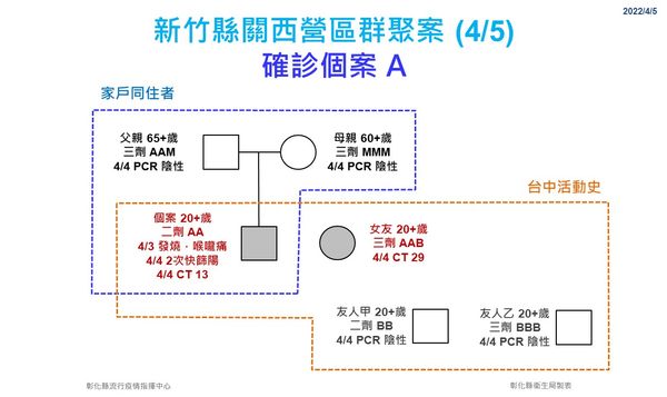 ▲彰化清消。（圖／彰化縣政府提供）