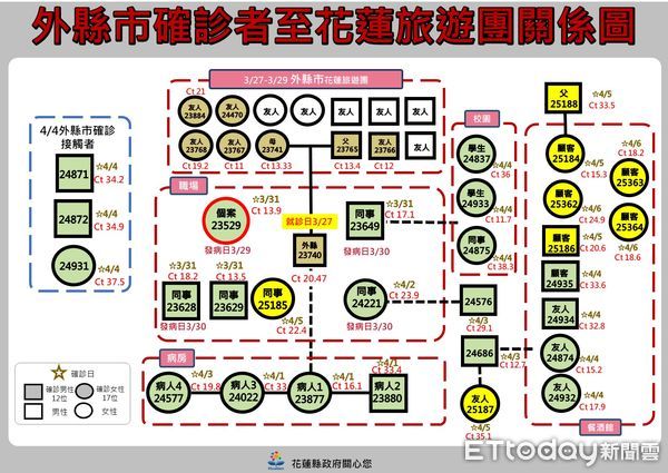 ▲▼       花蓮足跡      。（圖／記者王兆麟翻攝）