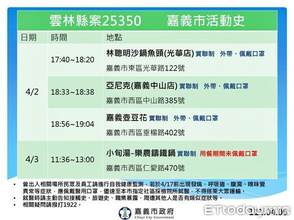 ▲案25350居住北港鎮，連假期間大多在外縣市遊玩再搭乘客運返回雲林縣，北港鎮清潔隊前往客運站清消。（圖／記者蔡佩旻翻攝）