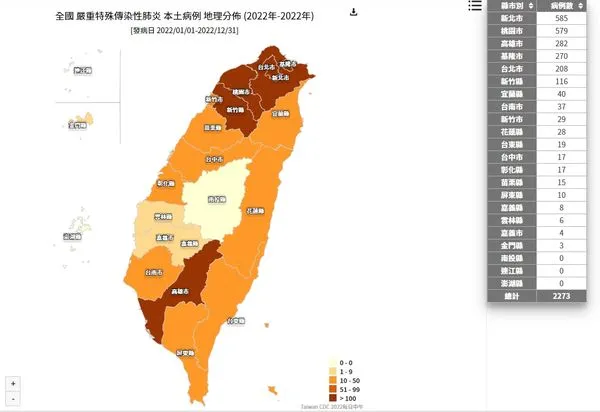 ▲▼2022年病例縣市分布。（圖／疾管署）