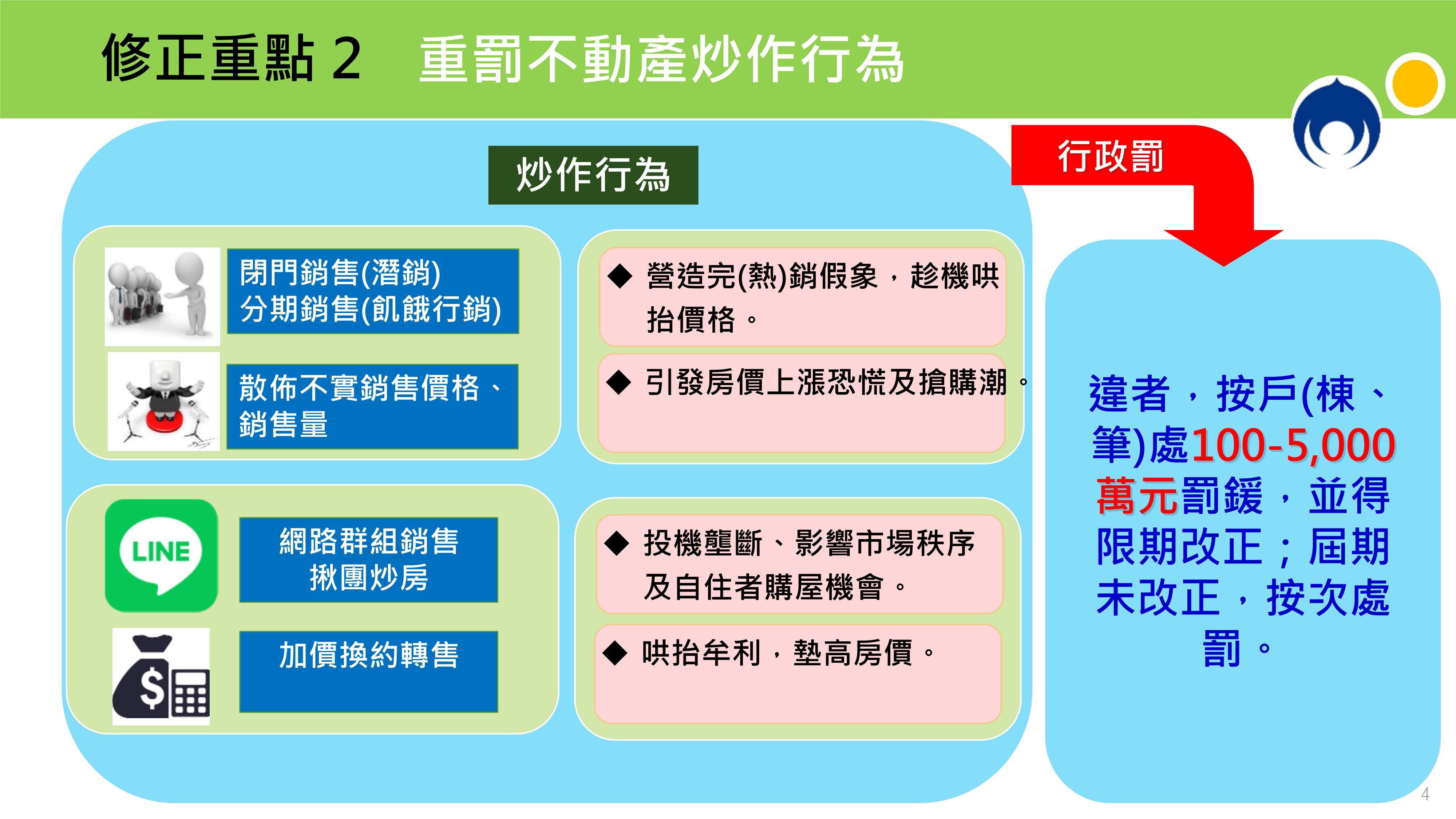 ▲▼內政部報告「平均地權條例」部分條文修正說明。（圖／行政院提供）