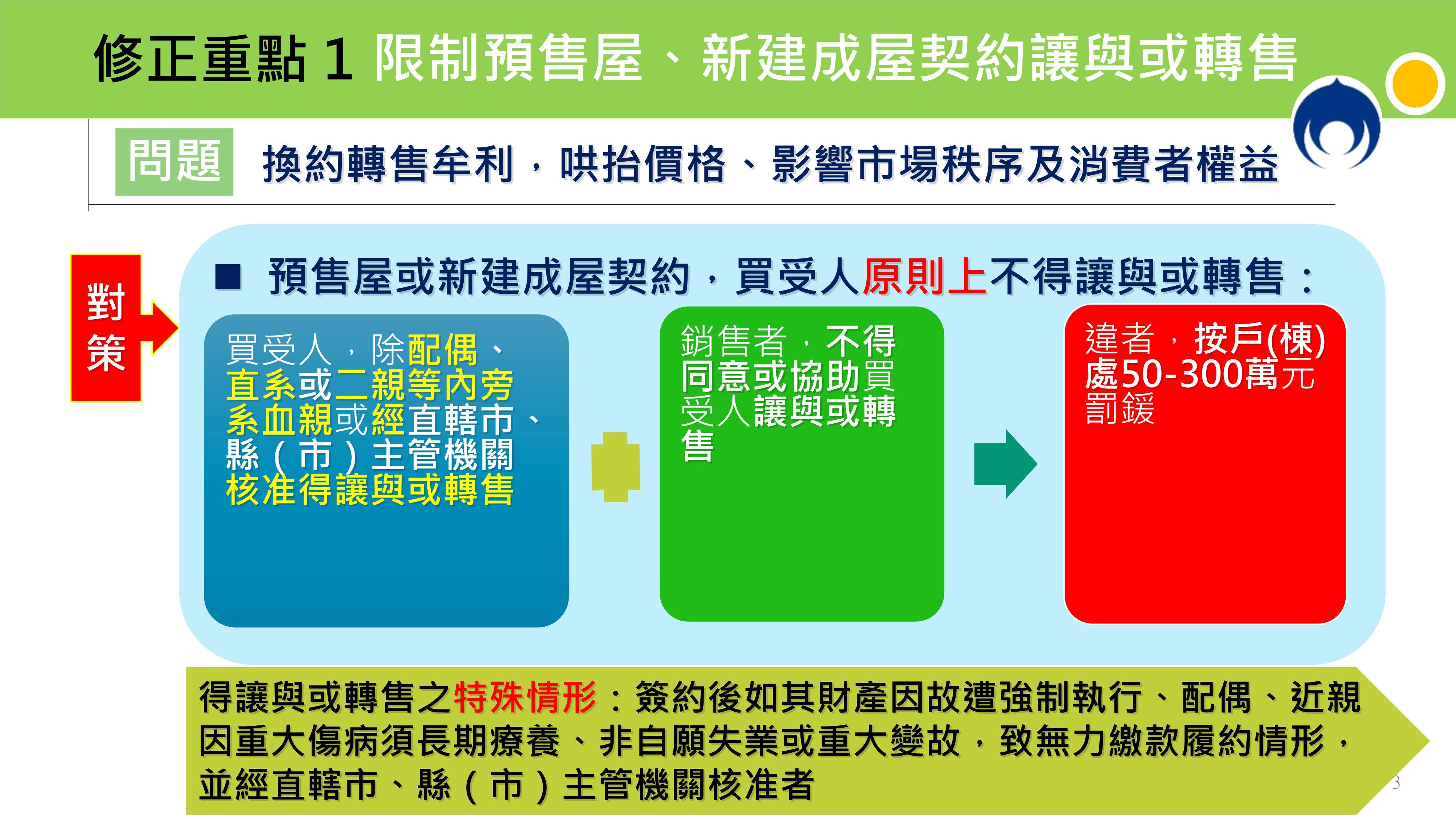 ▲▼內政部報告「平均地權條例」部分條文修正說明。（圖／行政院提供）