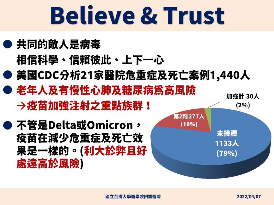 ▲▼台大醫院院長說明手板。（圖／指揮中心提供）