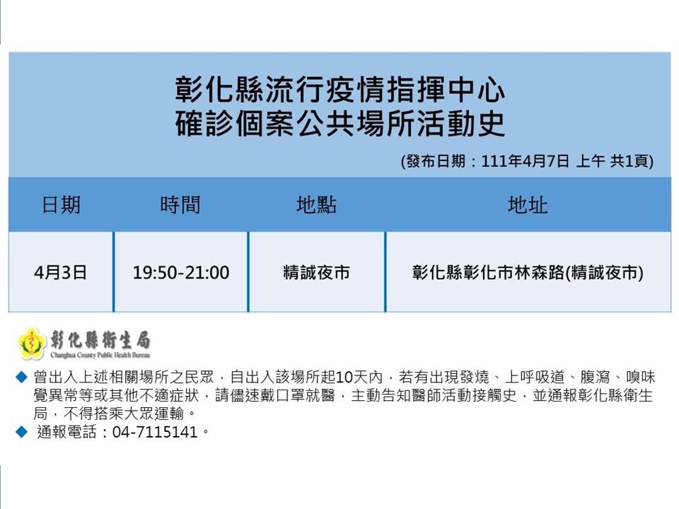 ▲彰化4月7日新增1例。（圖／彰化縣政府提供）