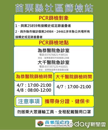 ▲苗栗縣7日確診新增2例，縣府公布疫調足跡。（圖／記者黃孟珍翻攝）