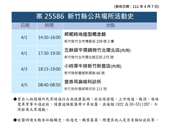 ▲0407新竹縣。（圖／記者陳凱力翻攝）