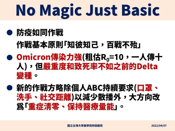 ▲▼台大醫院院長說明手板。（圖／指揮中心提供）