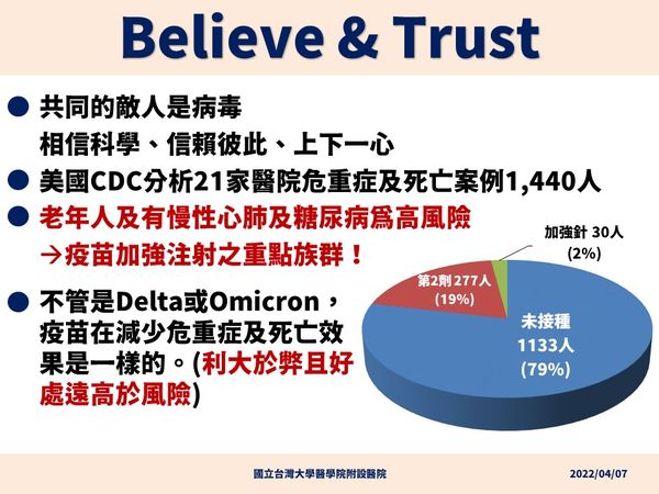 ▲▼台大醫院院長說明手板。（圖／指揮中心提供）