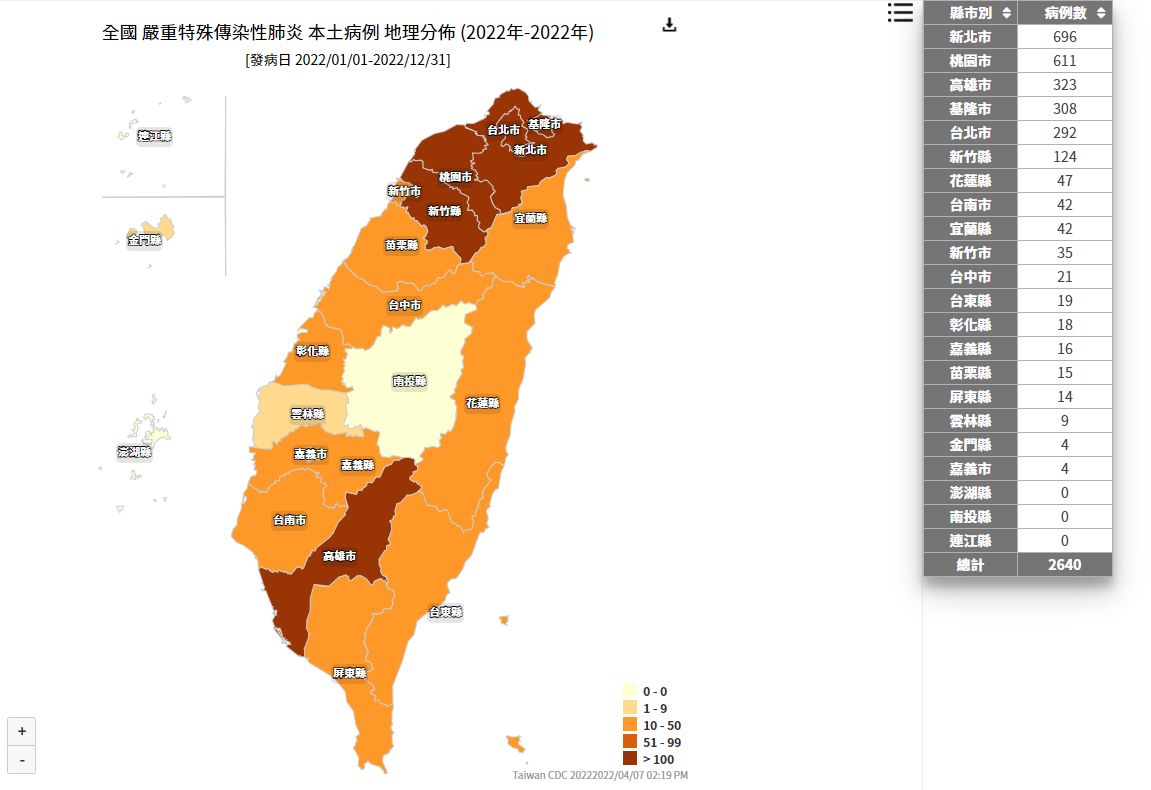 ▲▼0407確診地圖（圖／翻攝疾管署）