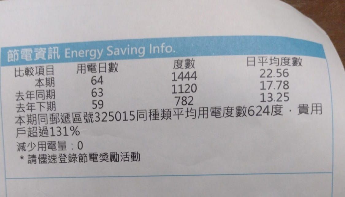 ▲▼女子冬天電費飆破4000，台電揪出吃店怪獸。（圖／翻攝臉書／爆怨公社）