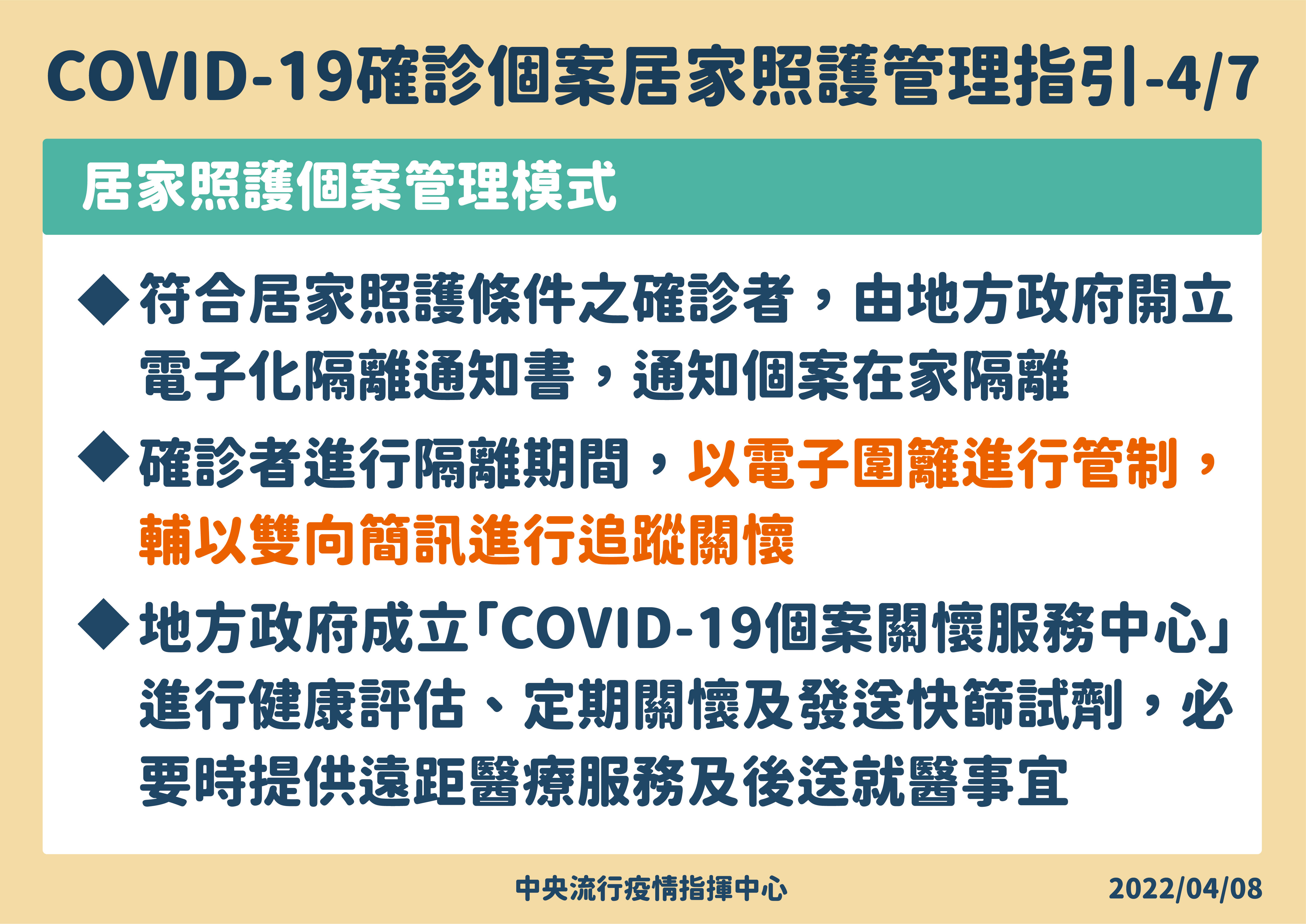 ▲▼確診個案居家照護管理指引。（圖／指揮中心提供）