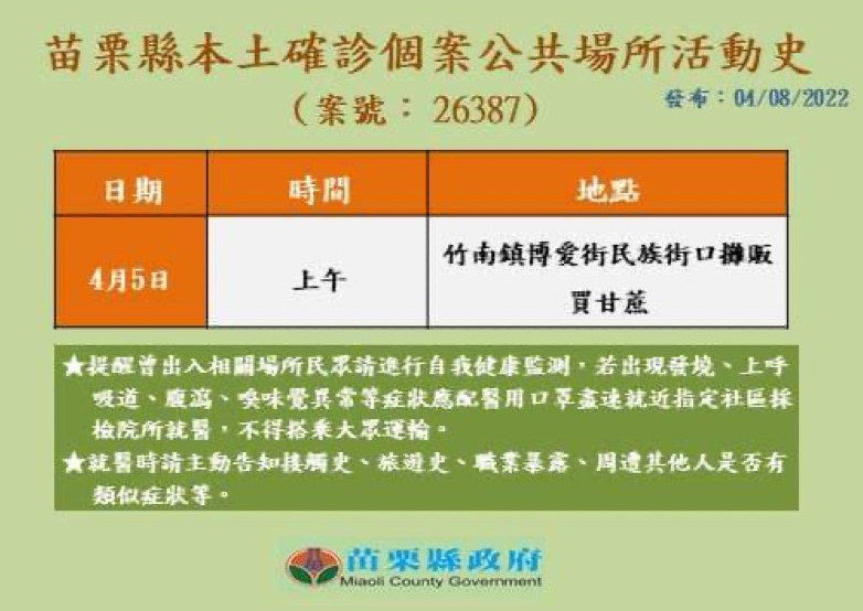 ▲苗栗縣衛生局公布8日新增2例疫調足跡。（圖／記者黃孟珍翻攝，下同）