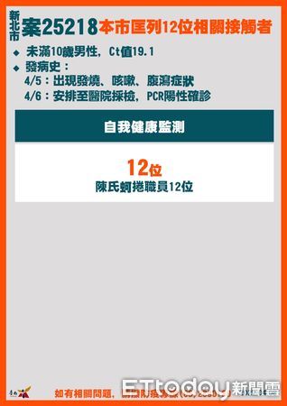 ▲台南市長黃偉哲公布台南8日增加5名確診個案，其中包括2名高科技業工程師，及4名外縣市確診者台南市足跡，足跡重疊者請進行快篩。（圖／記者林悅翻攝，下同）