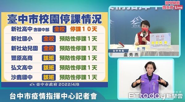 ▲疫情燒進台中校園，新社國中2兄妹確診Ct值曝「4校停課」。（圖／市府提供）