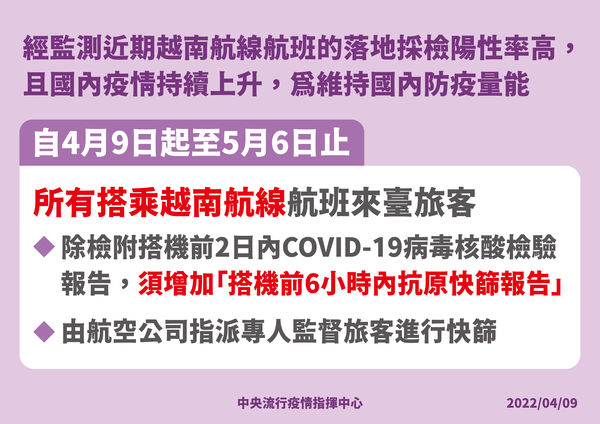 ▲▼越南航班提供搭機前6小時內抗原快篩報告。（圖／指揮中心提供）