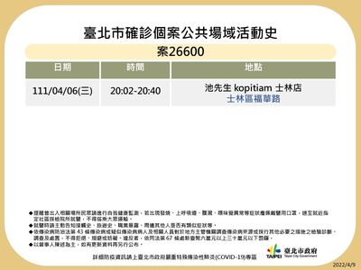 快訊／北市公布6個案足跡　IKON餐廳、多家酒店商務會館上榜