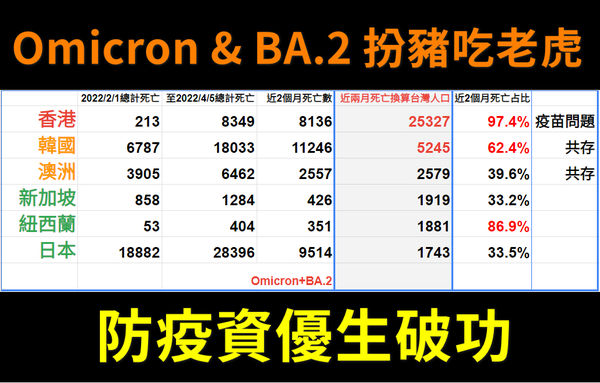 （圖／翻攝潘建志臉書）