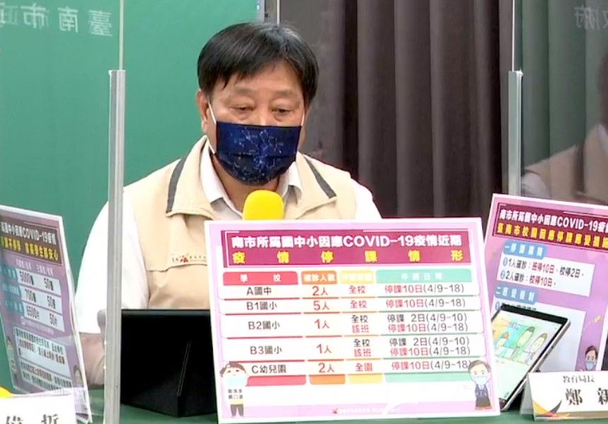 強化台南補習班安全防疫作為教育局建議補習班訂定教師健康自主管理規範 Ettoday生活新聞 Ettoday新聞雲