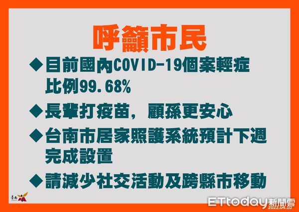 台南確診一口氣+18　7國小學童、1國中生感染疫情大爆發！