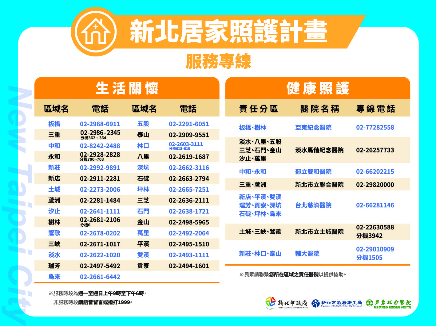 ▲▼新北居家照護計畫。（圖／新北市府提供）