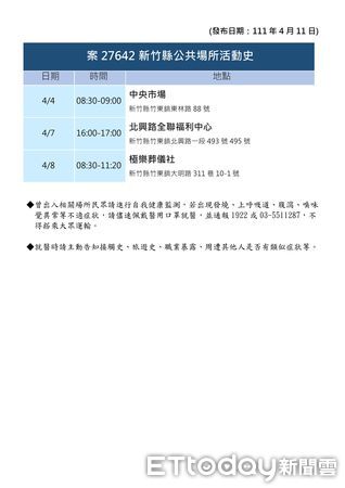 ▲▼新竹縣衛生局也公布新增確診疫調足跡。（圖／記者黃孟珍翻攝，下同）