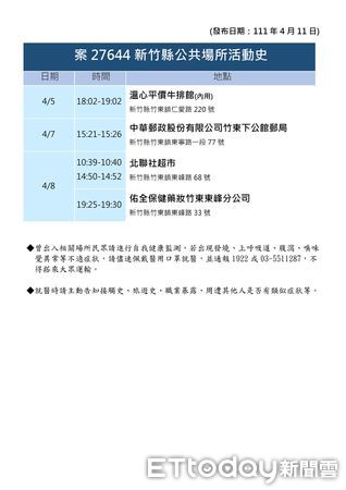 ▲▼新竹縣衛生局也公布新增確診疫調足跡。（圖／記者黃孟珍翻攝，下同）