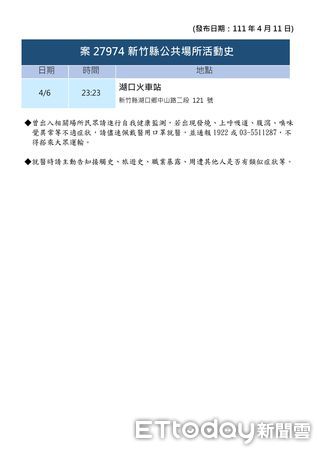 ▲▼新竹縣衛生局也公布新增確診疫調足跡。（圖／記者黃孟珍翻攝，下同）