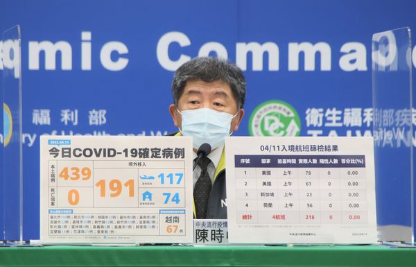 台灣陽性率維持0.5%！陳時中：疫情是否穩定控制「仍待觀察」 | ETt