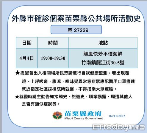 ▲另有外縣市確診者到苗栗縣用餐，業者也已主動停業進行清消。（圖／記者黃孟珍翻攝）