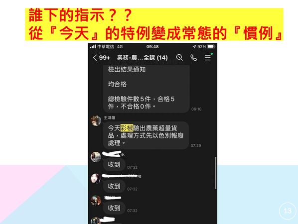 ▲▼台北市議員游淑慧踢爆，北農將抽驗不合格農藥殘留蔬果流入市面。（圖／台北市議員游淑慧提供）