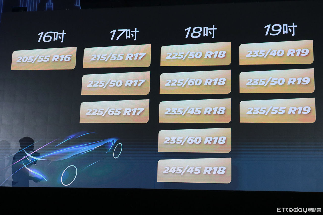 ▲米其林「5款新胎」同步台灣發表！125機車→特斯拉全都有得換。（圖／記者張慶輝攝）