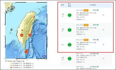 台灣南部海域3分鐘「連續3地震」　最大規模5.2、震度3級