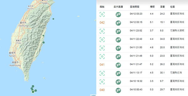 （圖／翻攝氣象局網站）