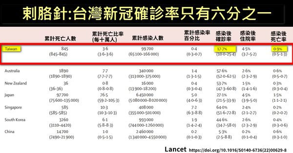 （圖／翻攝潘建志臉書）