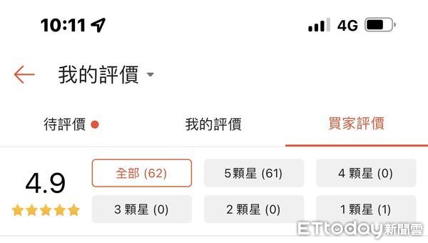 ▲▼  蝦皮評價       。（示意圖／記者黃宥寧攝）