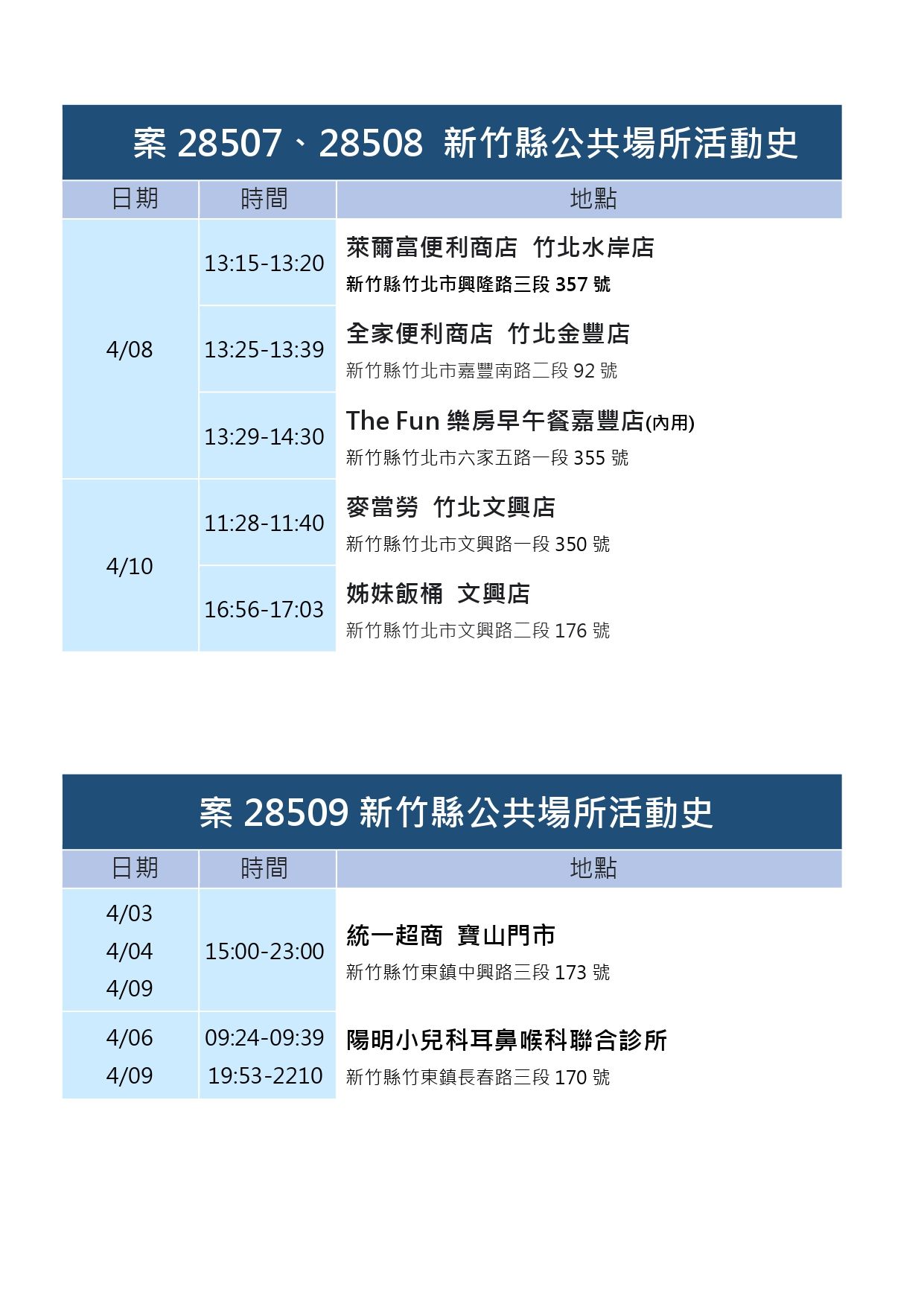 ▲▼0412新竹縣足跡。（圖／新竹縣府提供）