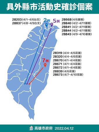 ▲▼高雄4/12疫情。（圖／高雄市衛生局提供）