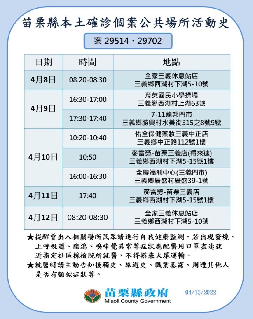 ▲▼縣府也公布確診者疫調足跡。（圖／記者黃孟珍翻攝）