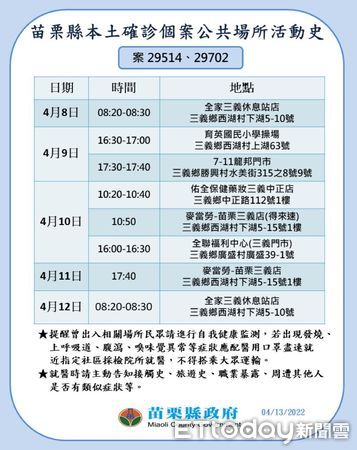 ▲▼縣府也公布確診者疫調足跡。（圖／記者黃孟珍翻攝）