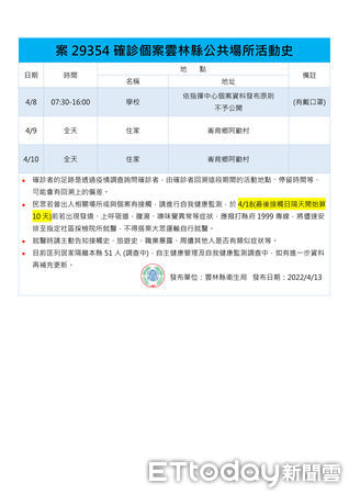 ▲雲林縣今確診＋1，另有外縣市確診者曾於10日涉足西螺鎮，與大甲媽遶境足跡重疊。（圖／記者蔡佩旻攝）