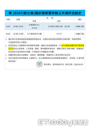 ▲雲林縣今確診＋1，另有外縣市確診者曾於10日涉足西螺鎮，與大甲媽遶境足跡重疊。（圖／記者蔡佩旻攝）