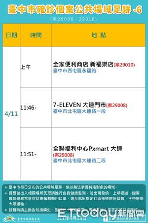 ▲台中47處確診足跡曝，成吉思汗健身房、歌劇院、奢華SPA館。（圖／市府提供）