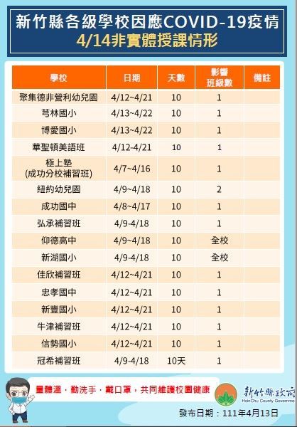 ▲▼竹縣。（圖／新竹縣政府）