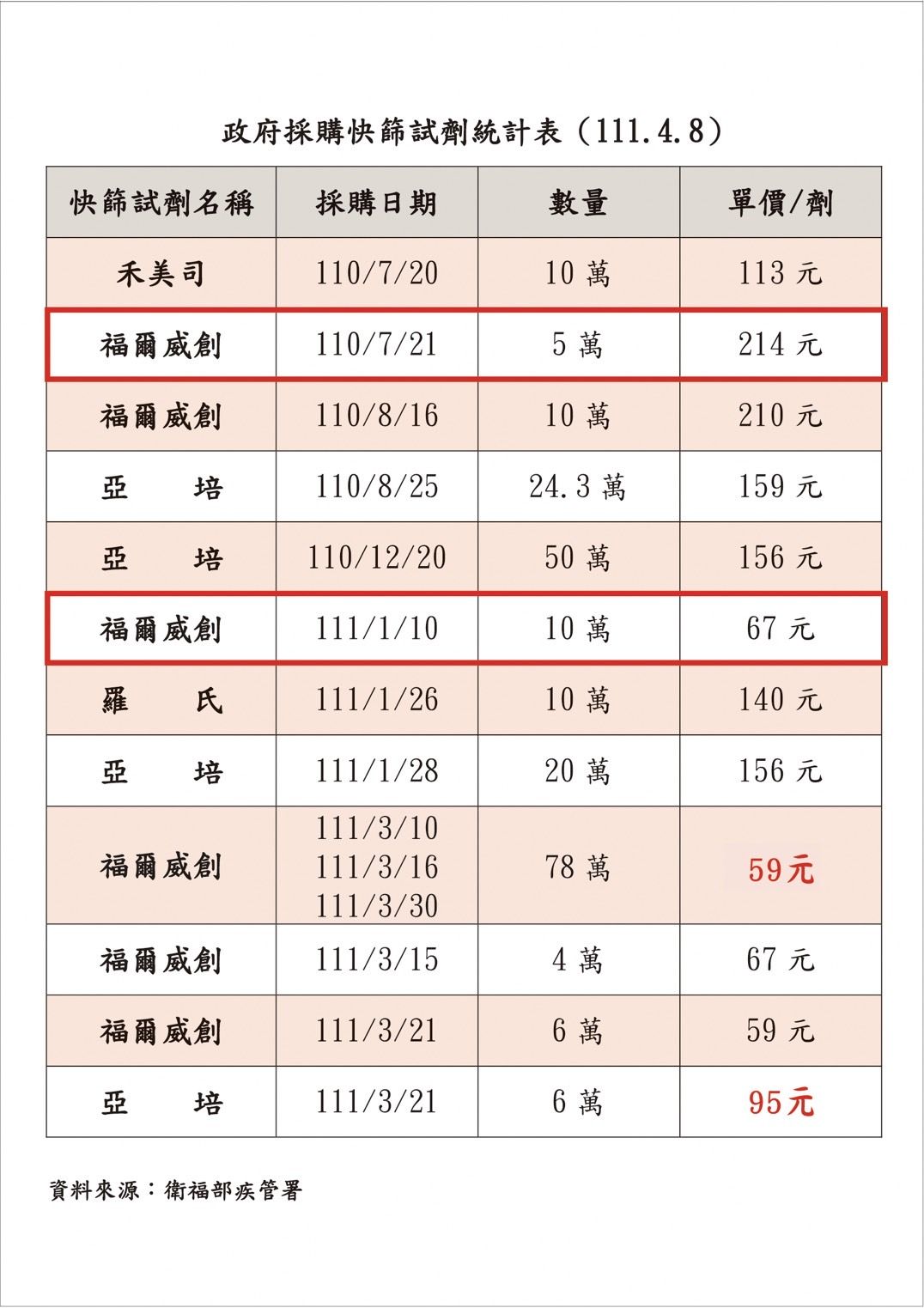 ▲▼國民黨團記者會。（圖／國民黨立法院黨團提供）