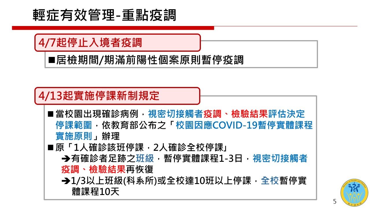 ▲▼衛福部列「新台灣模式」7大措施。（圖／衛福部提供）