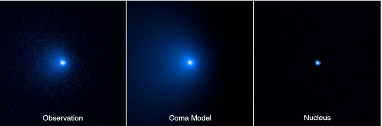 ▲▼史上最大彗星C/2014 UN271。（圖／NASA）